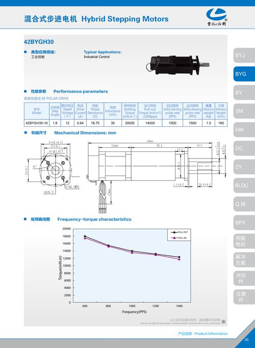 42bygh30-10 - 产品中心 | 江苏雷利电机股份有限公司