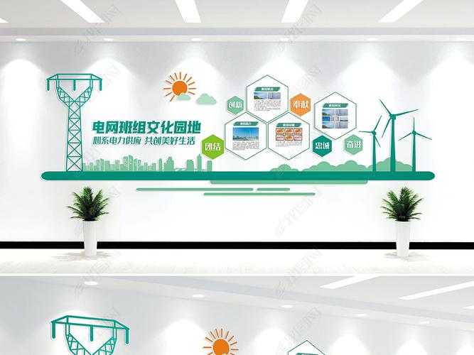 原创电网文化墙电网班组文化墙版权可商用