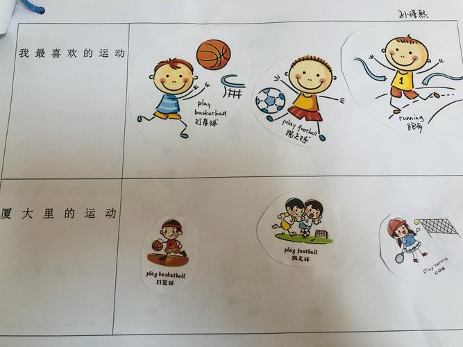 调查表里不仅有"我知道的运动项目","还有我最喜欢的运动项目"和