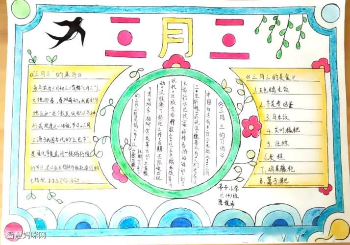 壮族三月三习俗手抄报