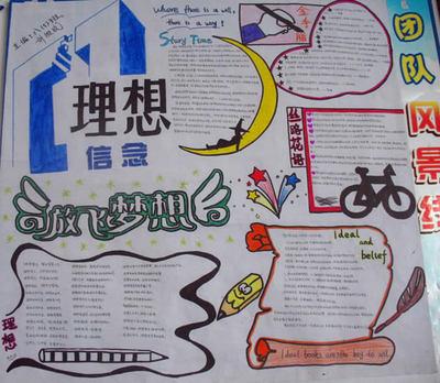 理想和信念图文并茂的手抄报 理想手抄报