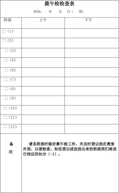 晨午检检查表