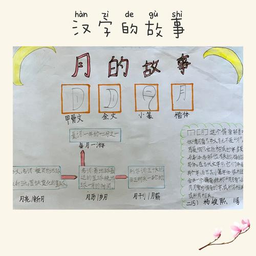 汉字的故事