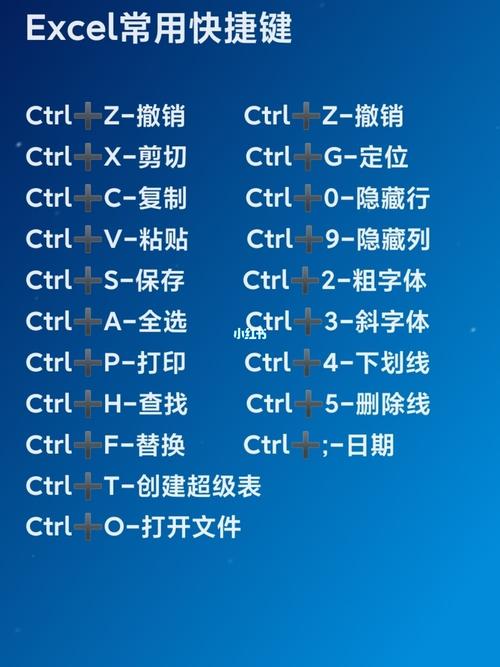 电脑键盘常用快捷键_电脑快捷键学习_知识_职场行业