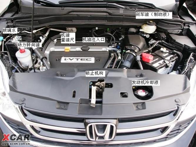 crv 引擎盖内那些盖子,口子的说明-爱卡汽车网论坛