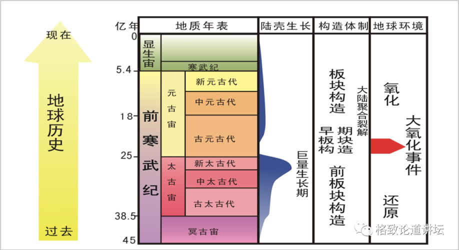 地球最终的命运是什么可能会超出大多数人的想象