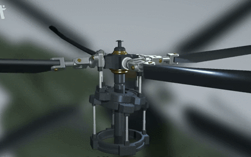 军武讲堂之科普贴—— 直升机工作原理(二)