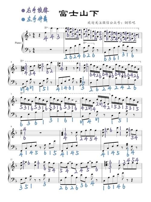 陈奕迅《富士山下》钢琴谱(附双手简谱)～_简谱_富士山_钢琴谱_陈奕迅
