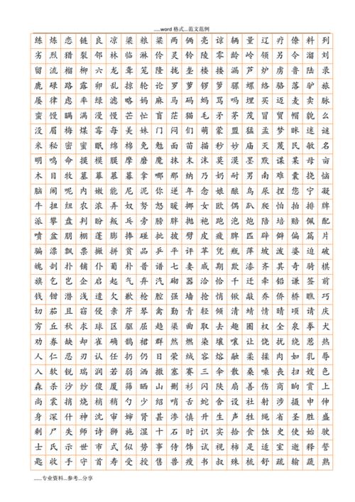 3500个常用汉字简繁和行楷对照表.doc 21页