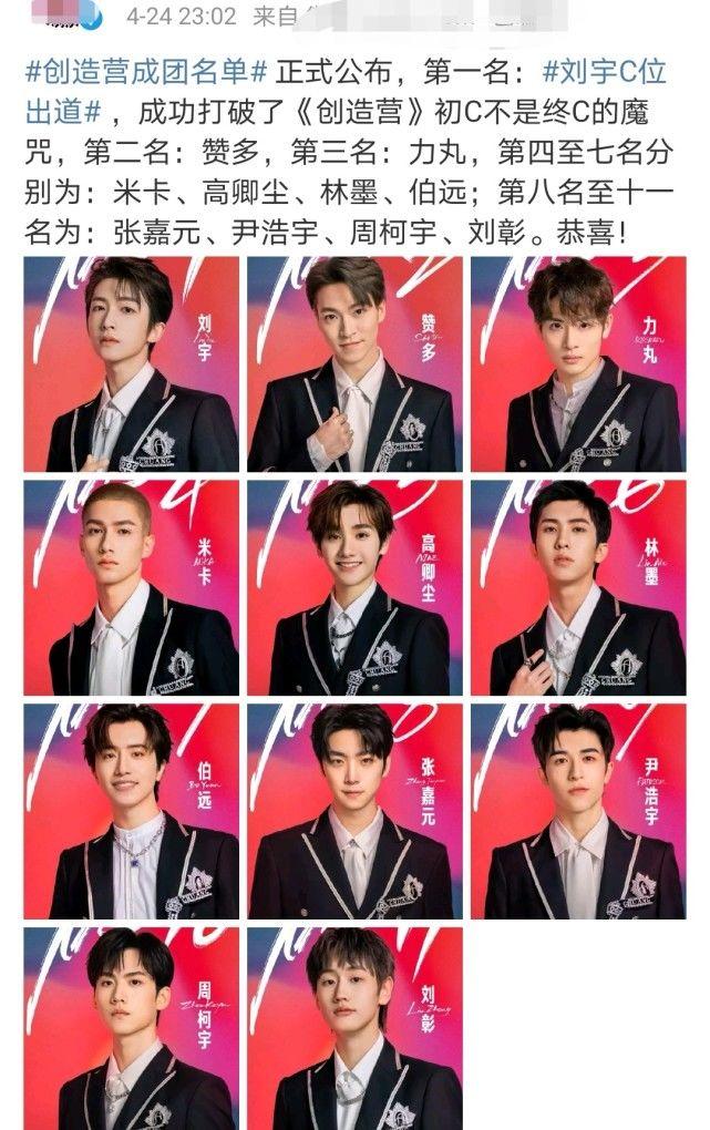 创造营成团名单公布刘宇逆袭拿下c位庆怜被淘汰却惹众怒