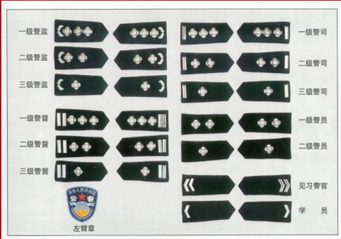 警员警衔标志由银色四角星花组成.