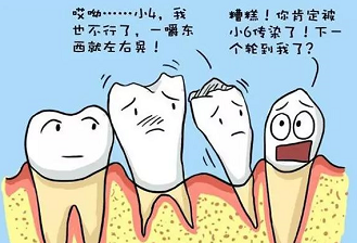 年纪轻轻,牙齿松动,闹哪样?