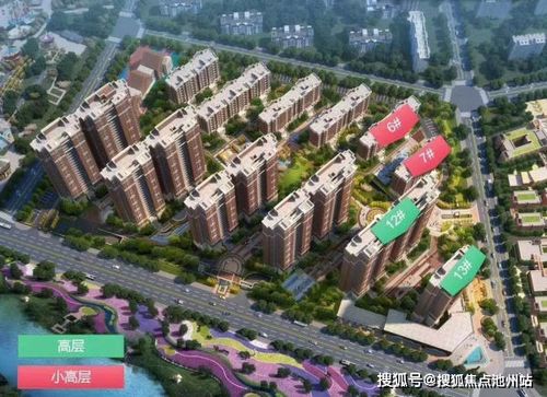 西安金地翰林艺境售楼处电话;售楼处位置;最新动态【官网】