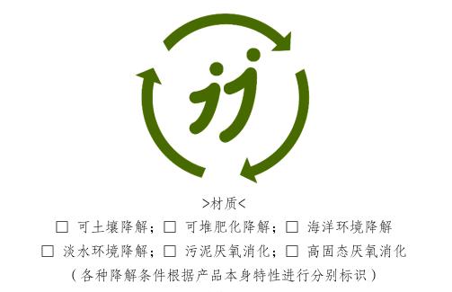 可降解塑料标识