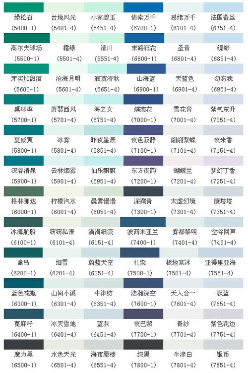 立邦内墙乳胶漆 乳胶漆涂料调色色板色卡 1-20l 编号