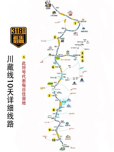 川藏线31899川藏南线10天详细线路95_川藏线_保暖