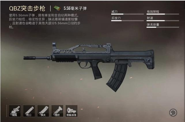 和平精英游戏中常见的一些步枪你最喜欢哪个m4玩家必备