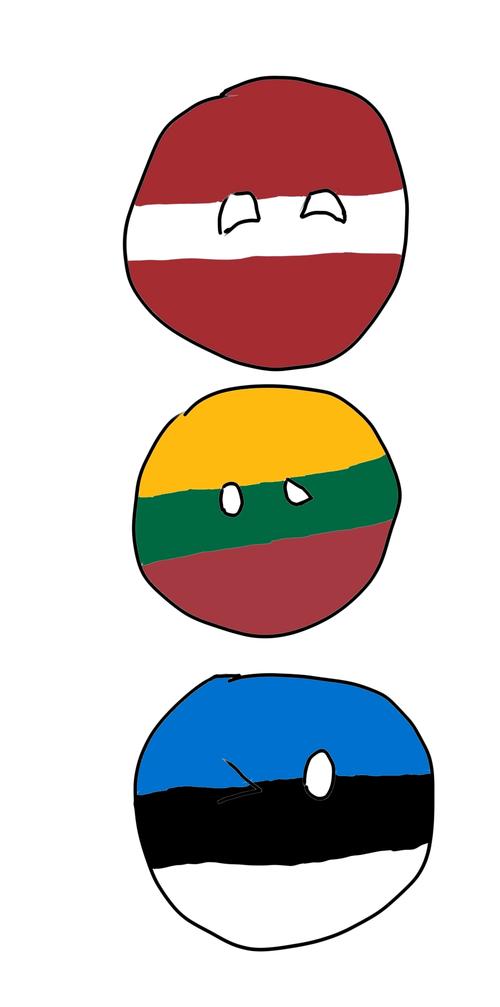 本文为我原创 英国 波兰 爱沙尼亚 波兰球 拉脱维亚 立陶宛 波罗的海