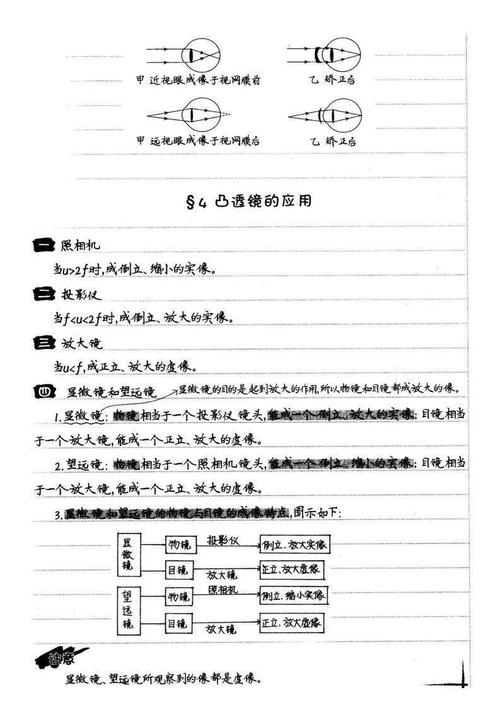 初中八年级物理上册识点总结笔记(学霸笔记)