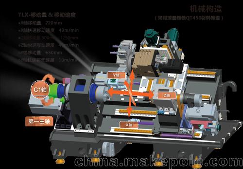 双主轴车铣复合中心 双主轴双刀塔 y轴车铣复合中心 斜床身数控车