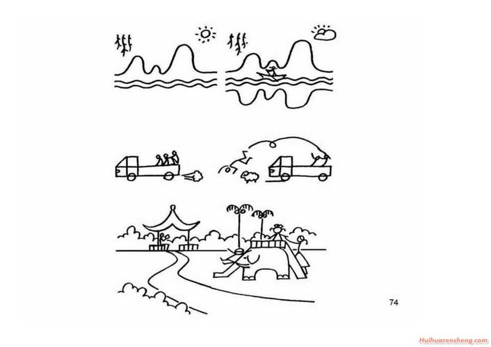 组合型简笔画图例