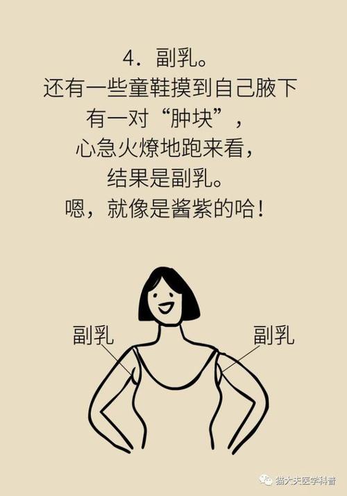 中国女人迷恋的乳房按摩是一场彻头彻尾的骗局