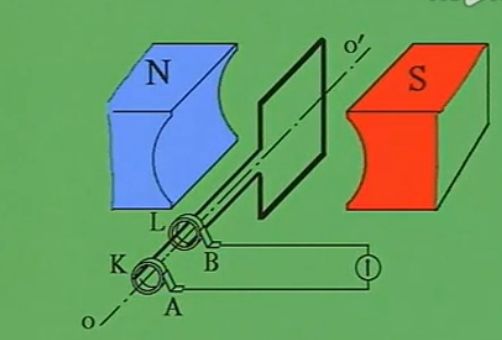 发电机的工作原理?