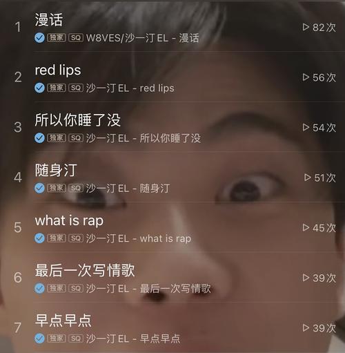 抽两个q音/网易云会员庆祝沙一汀首封(已开