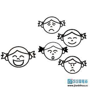 南瓜灯表情简笔画