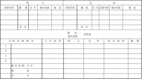 银行存款,现金收支日报表word实用模板