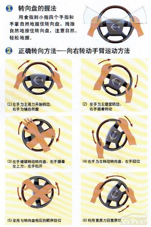 学车如何打方向盘
