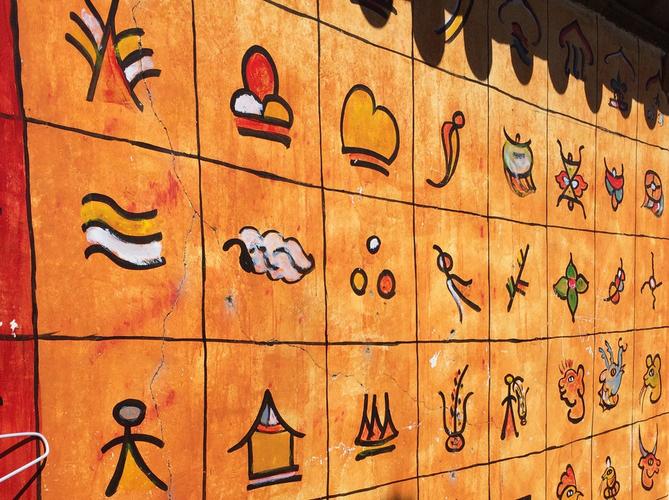 猜猜这些纳西文字