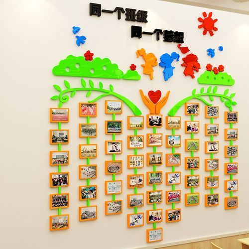 班级风采3d立体墙贴纸校园文化墙布置墙面贴画班级教室照片墙布置