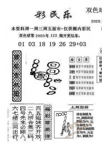 双色球2020124期阳光探码图文版 最新彩民乐