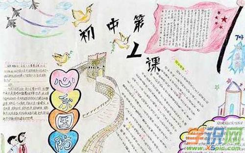 初二国防教育手抄报内容-勿忘国耻 奋发图强