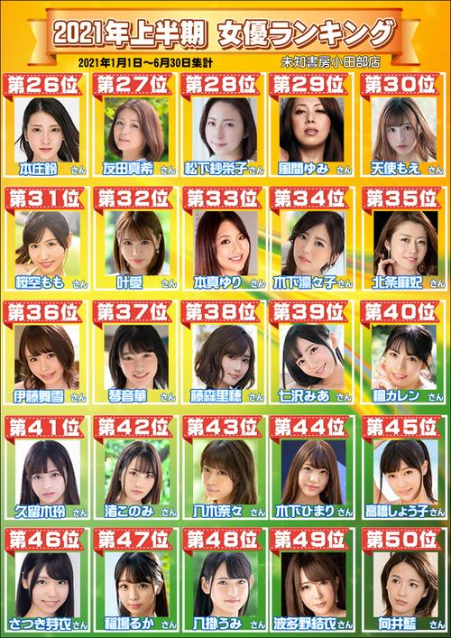 【耶嘿杂谈49】2021年上半年日本女演员排行榜,三上悠