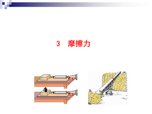 高中物理第三章相互作用3.3摩擦力1课件新人教版必修1