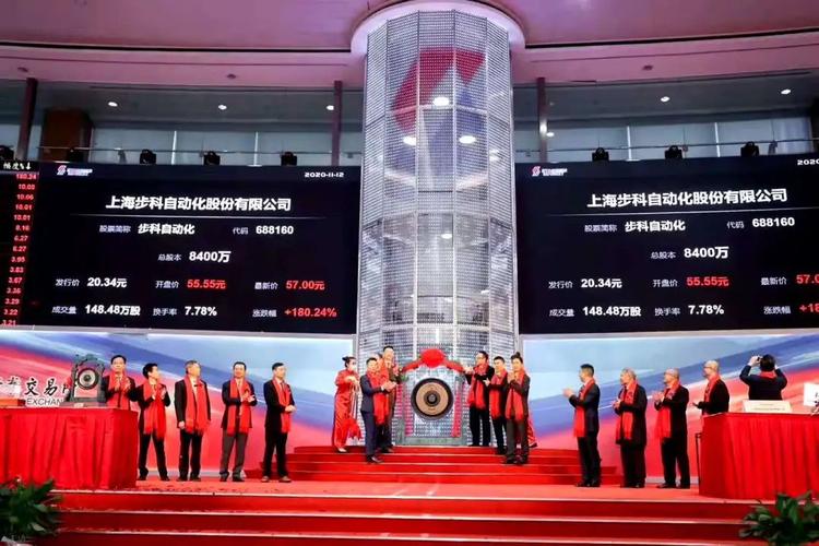 步科股份科创板上市:市值47亿 唐咚为实控人
