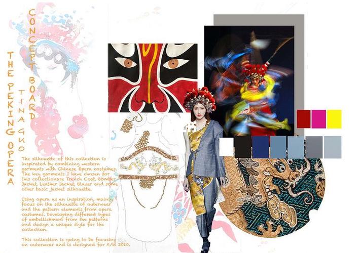 服装设计*灵感来源 | 灵感版元素版合辑_服装设计_素材_服装设计素材