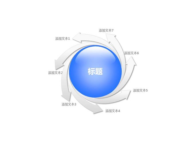 蓝色旋转箭头扩散关系ppt模板