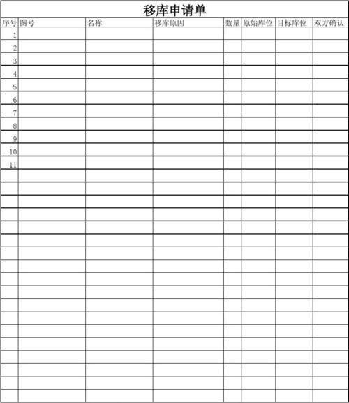 移库申请单