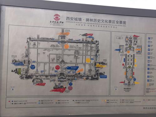 畅游西安城墙十八门,阅尽古都文化六百载———2019年