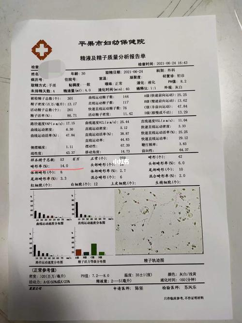 精子质量差_怀孕_胎停_医疗健康_医疗健康其他