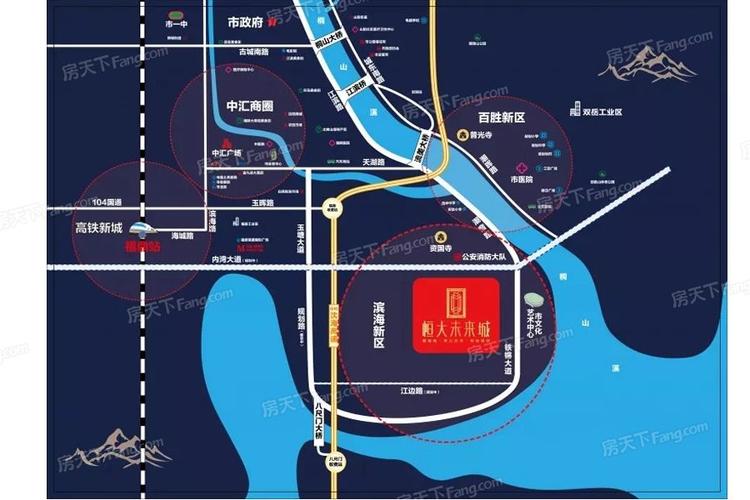 恒大未来城的最新动态,大家有了解的吗?