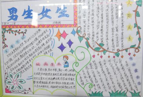 男女平等快乐成长手抄报 快乐成长手抄报