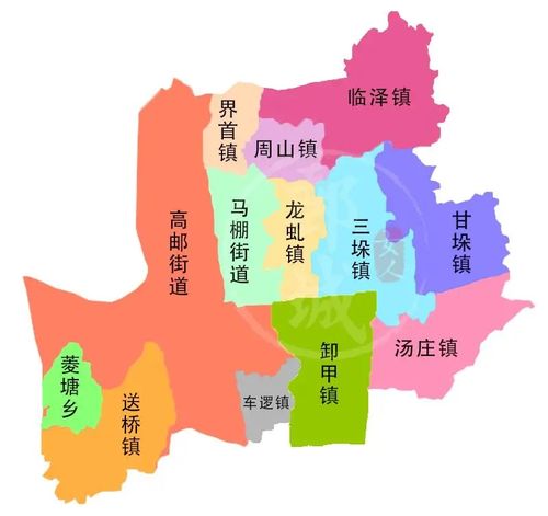 庚子孟秋祖籍高邮之旅