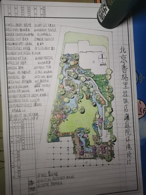 杨新月 园林平面图抄绘