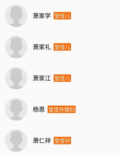 怀恩家谱
