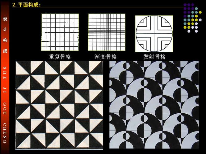 平面构成基础二骨骼与基本形.ppt