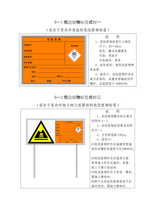 危险废物标志牌式样doc